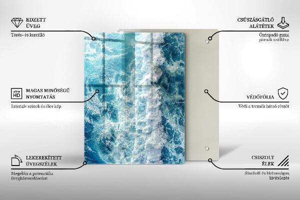 Glashällskydd modern Vatten havsvågor