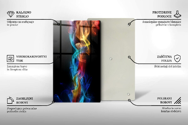 Spisskyddsplatta modern Färgad rök