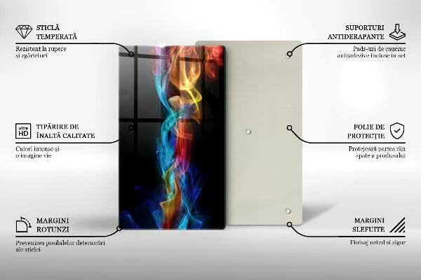 Spisskyddsplatta modern Färgad rök