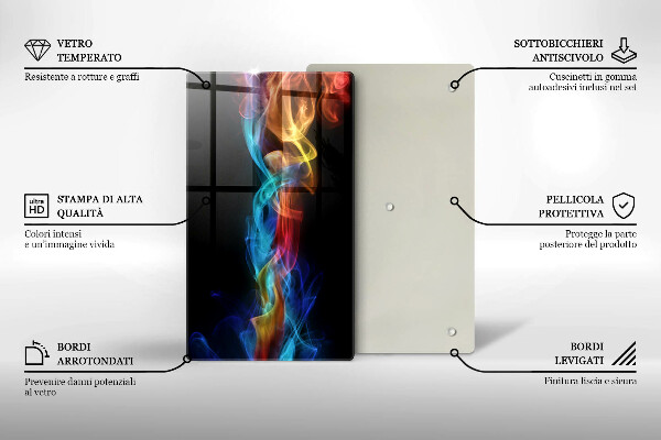 Spisskyddsplatta modern Färgad rök