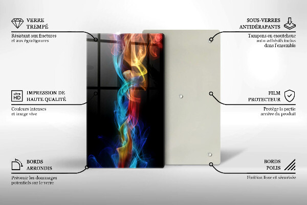 Spisskyddsplatta modern Färgad rök