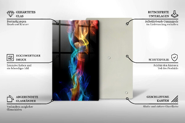 Spisskyddsplatta modern Färgad rök