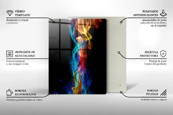 Spisskyddsplatta modern Färgad rök