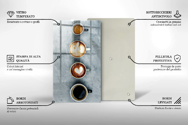 Skydd för induktionsspis modern Kök - kaffekoppar