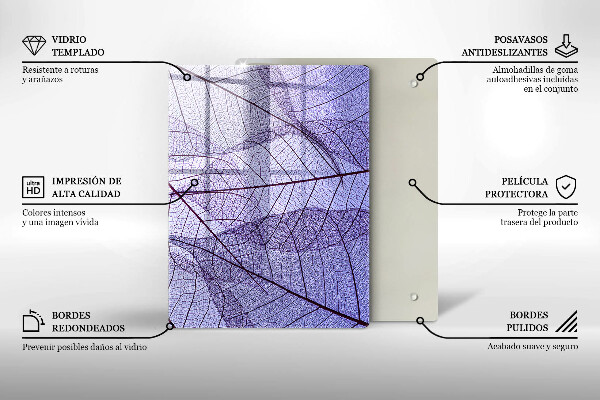 Glashällskydd modern Blad med ådror