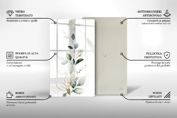 Glashällskydd modern Akvarell blad