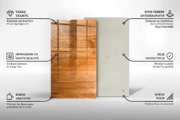 Glashällskydd modern Träskivor