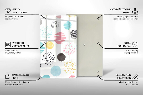 Glashällskydd modern Målade former