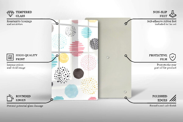 Glashällskydd modern Målade former