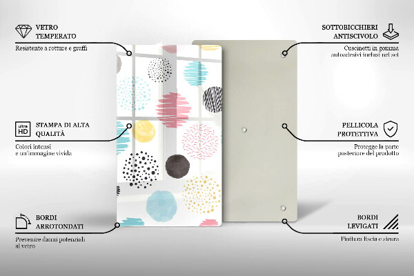 Glashällskydd modern Målade former