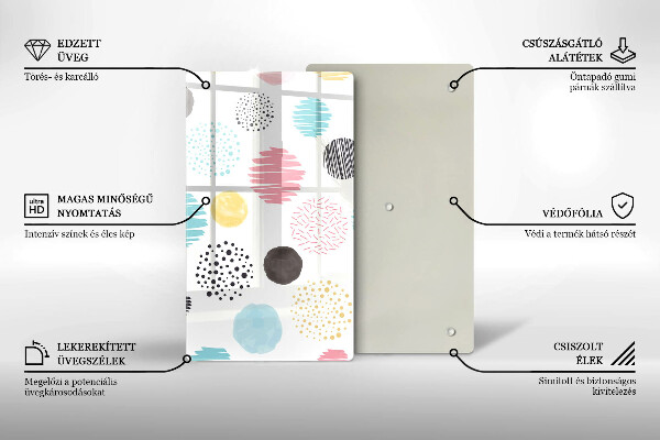 Glashällskydd modern Målade former