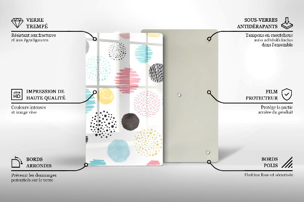 Glashällskydd modern Målade former