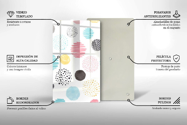 Glashällskydd modern Målade former