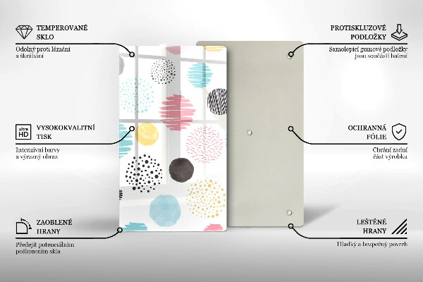 Glashällskydd modern Målade former