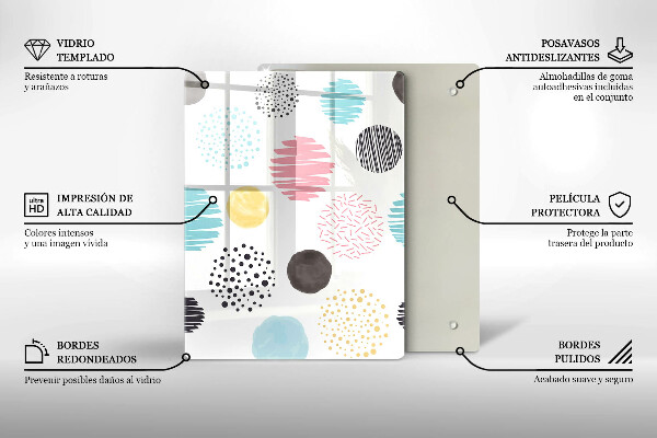 Glashällskydd modern Målade former