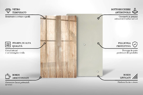 Glashällskydd modern Träskivor