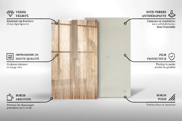 Glashällskydd modern Träskivor