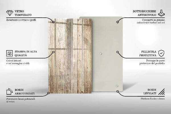 Glashällskydd modern Träskivor
