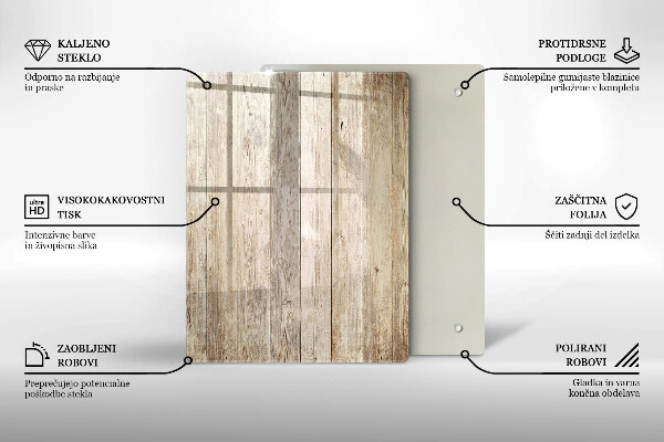 Glashällskydd modern Träskivor