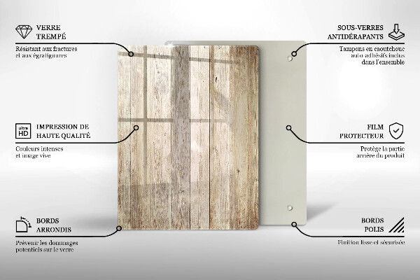 Glashällskydd modern Träskivor