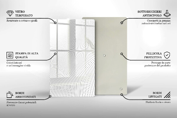 Glashällskydd modern Modernt linjemönster