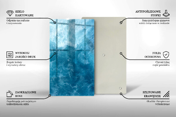 Glashällskydd modern Blått vatten