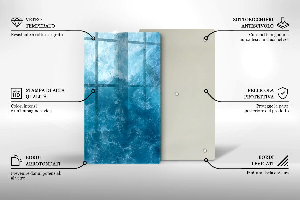 Glashällskydd modern Blått vatten