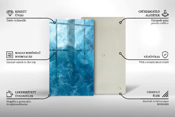 Glashällskydd modern Blått vatten