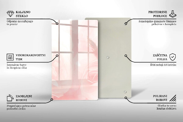 Glashällskydd modern Pastellrosor bakgrund