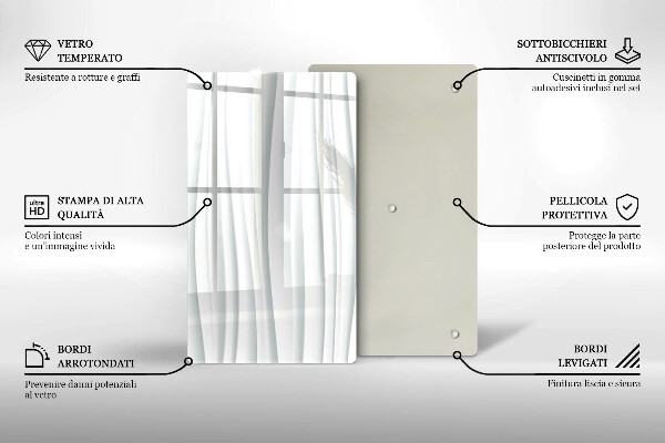 Glashällskydd modern Modern struktur