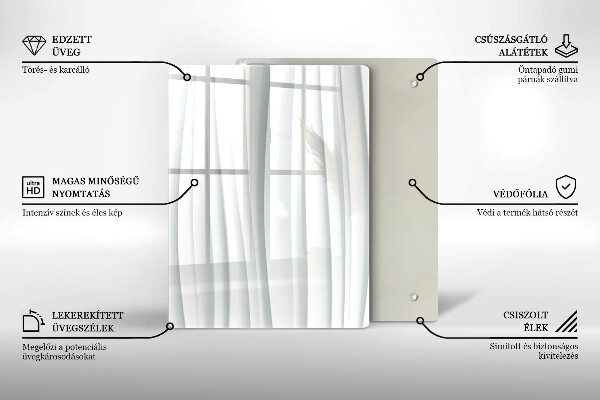 Glashällskydd modern Modern struktur