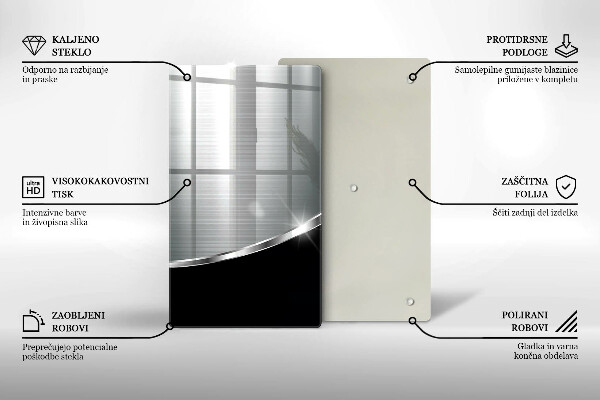 Glashällskydd modern Abstraktion med metall
