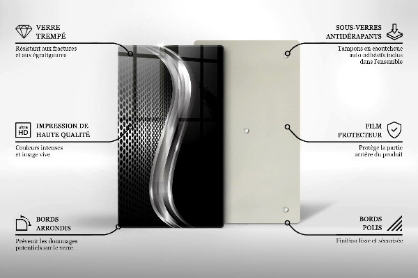 Glashällskydd modern Metallstruktur