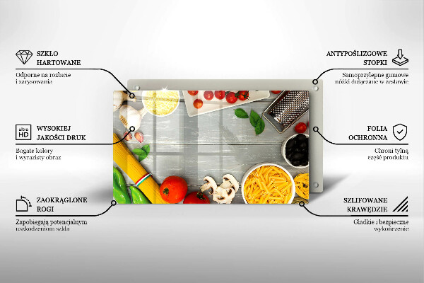 Spisskyddsplatta original Köksmat