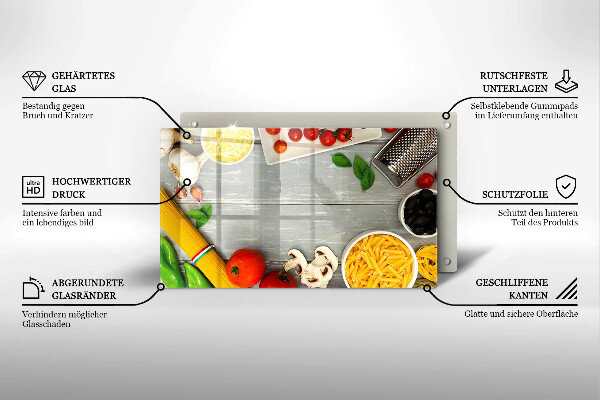 Spisskyddsplatta original Köksmat