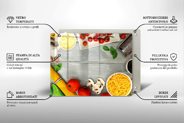 Spisskyddsplatta original Köksmat