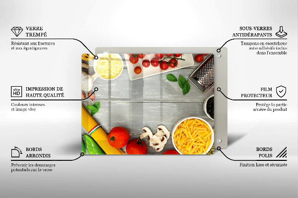 Spisskyddsplatta original Köksmat