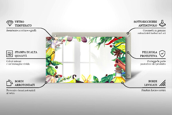 Kokkärlskydd original Målad mat