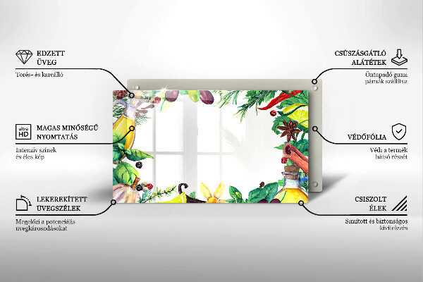 Kokkärlskydd original Målad mat