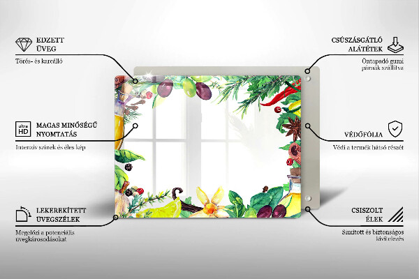 Kokkärlskydd original Målad mat