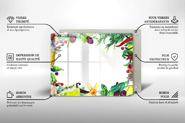 Kokkärlskydd original Målad mat