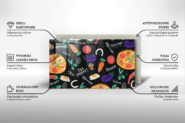 Spisskyddsplatta original Mat illustration