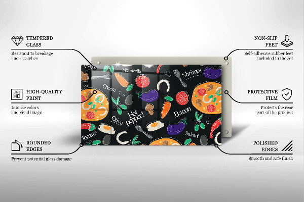 Spisskyddsplatta original Mat illustration