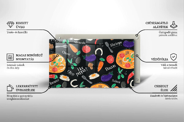 Spisskyddsplatta original Mat illustration