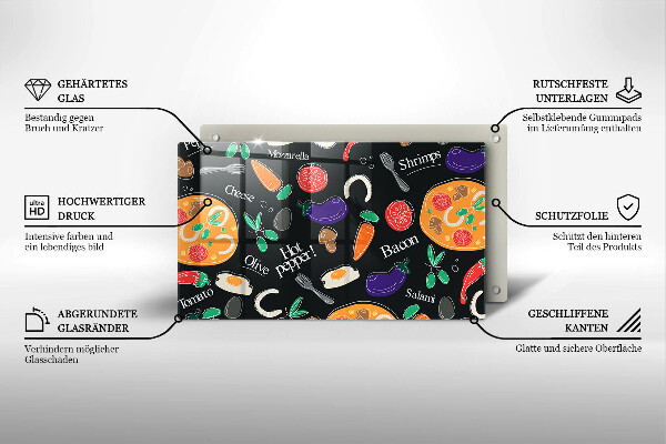 Spisskyddsplatta original Mat illustration