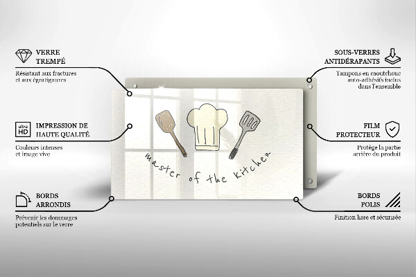 Kokkärlskydd original Kökets mästare