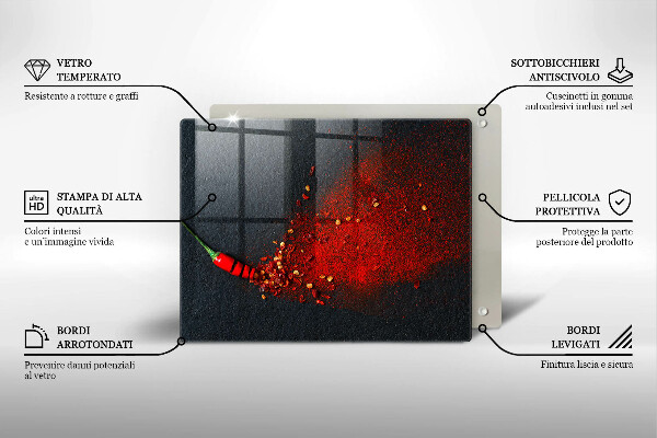 Kokkärlskydd original Chilipeppar