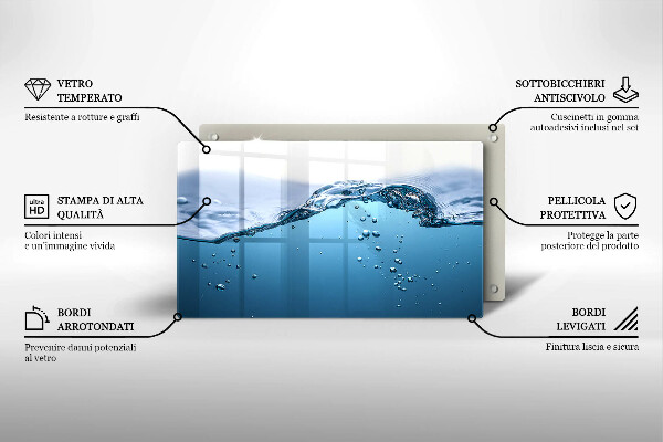 Kokkärlskydd original Blått vatten