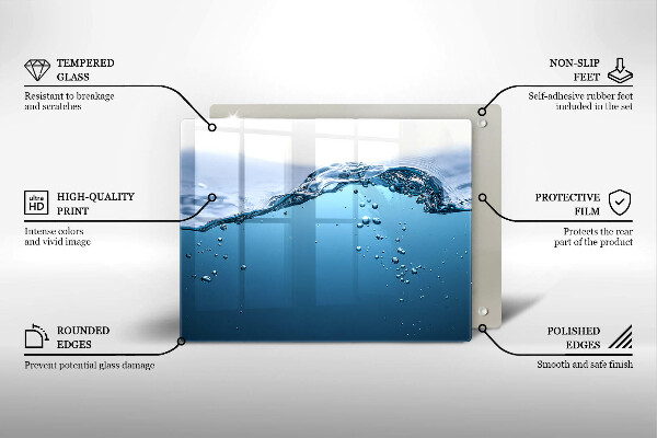 Kokkärlskydd original Blått vatten