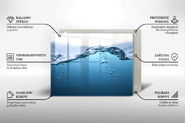 Kokkärlskydd original Blått vatten